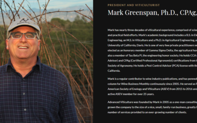 Water Conservation Interview With Mark Greenspan